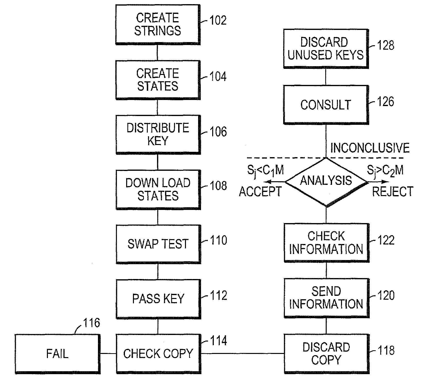 Quantum digital signatures