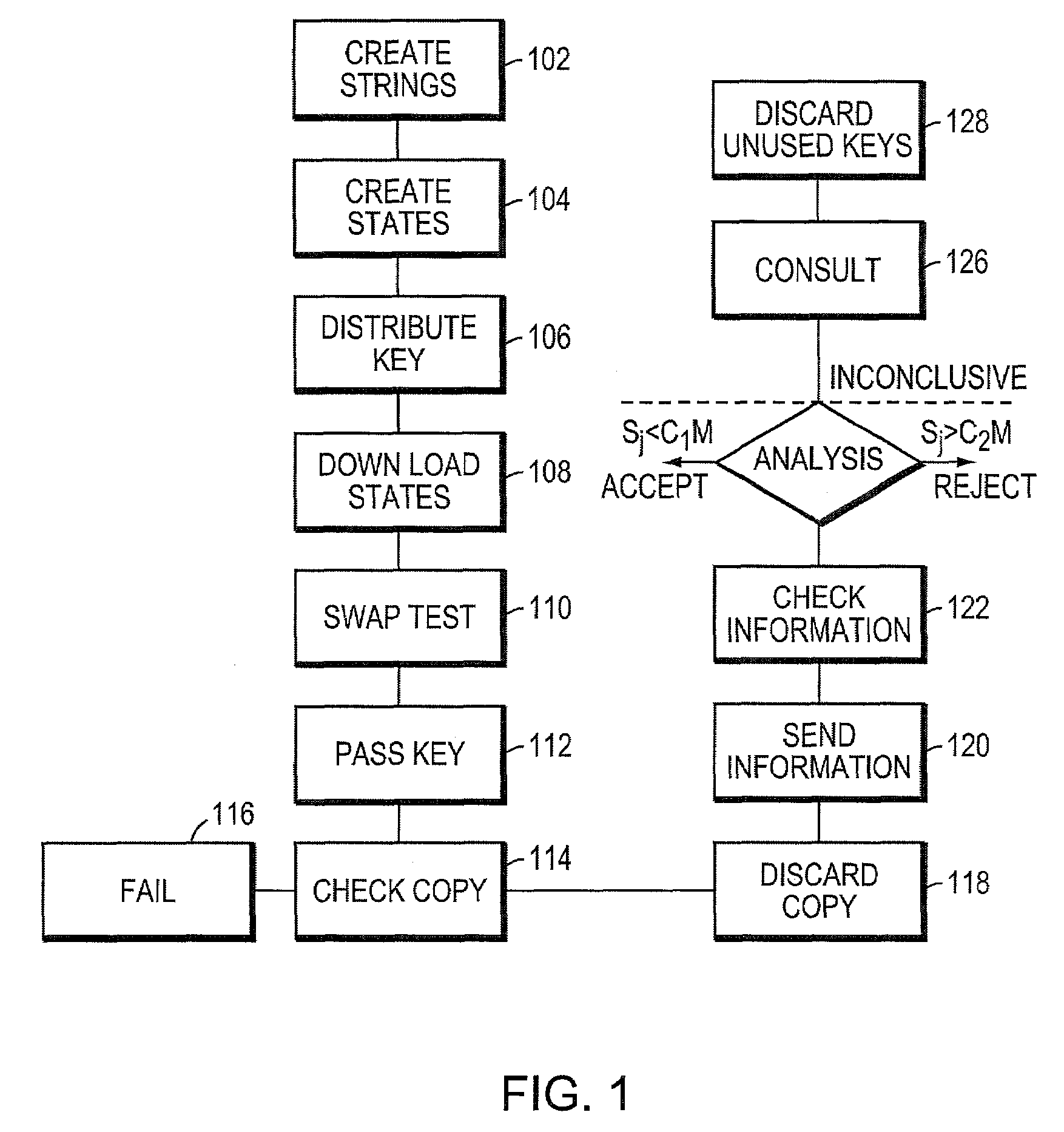 Quantum digital signatures