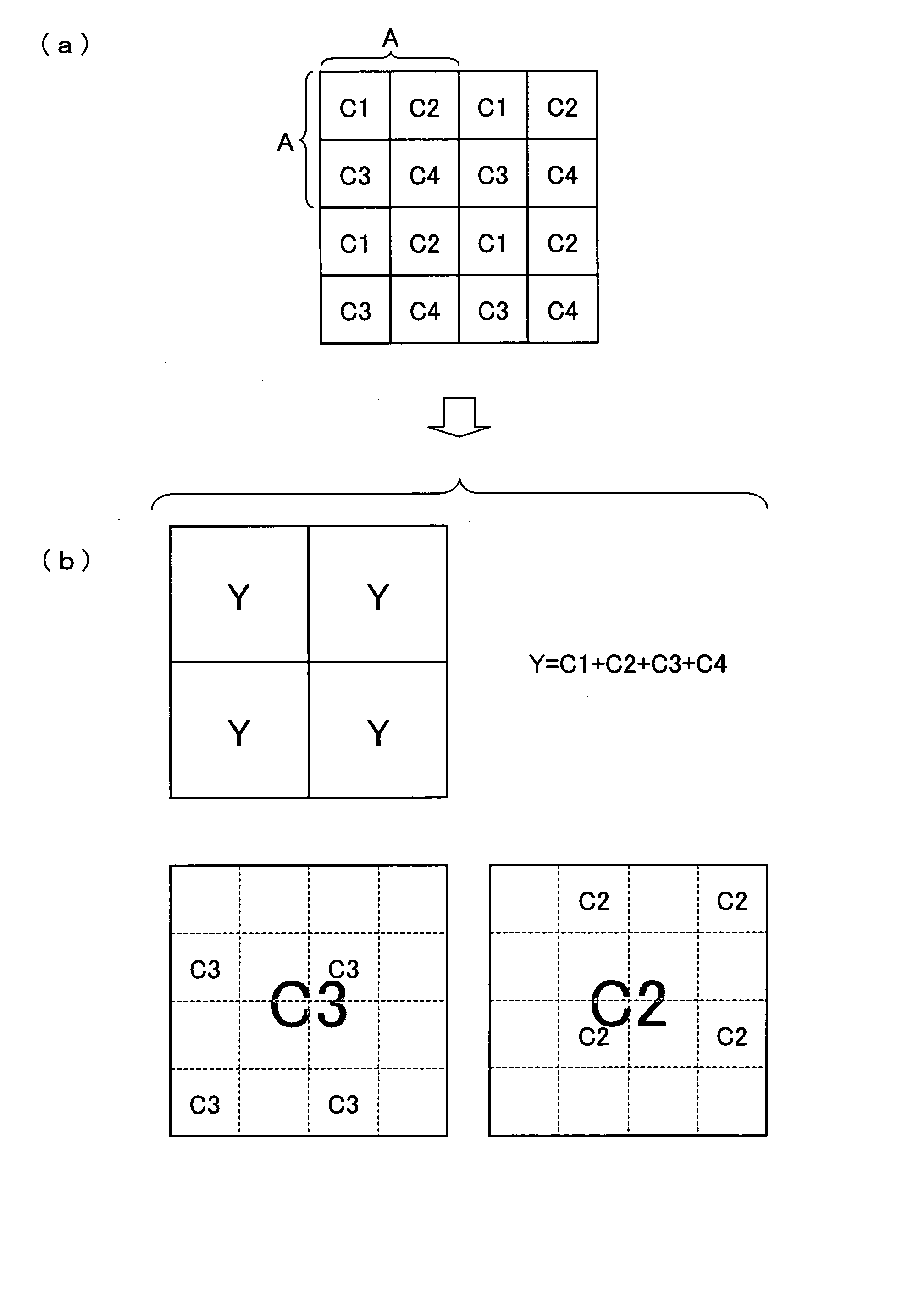 Color solid-state image pickup device and method for reading out pixel signals