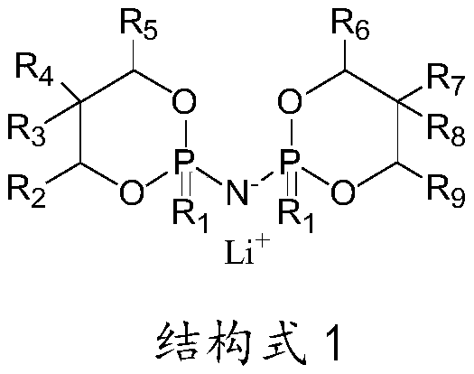 Novel lithium salt additive and non-aqueous electrolyte for lithium-ion batteries