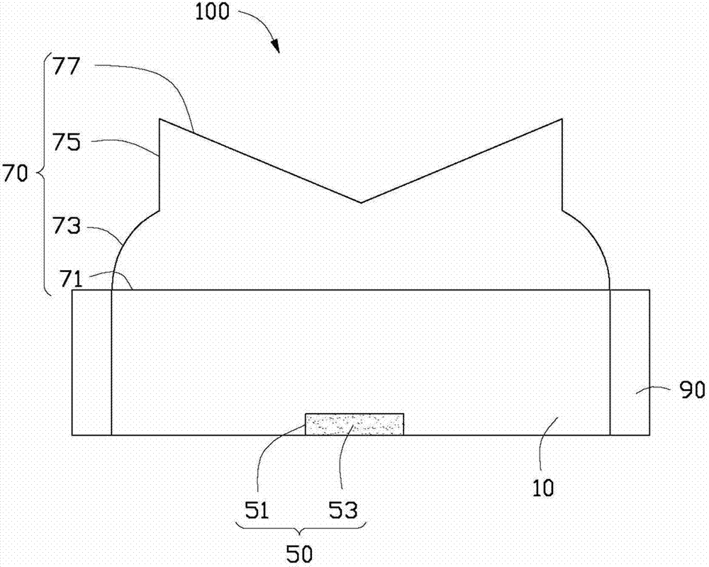 Lateral type backlight module