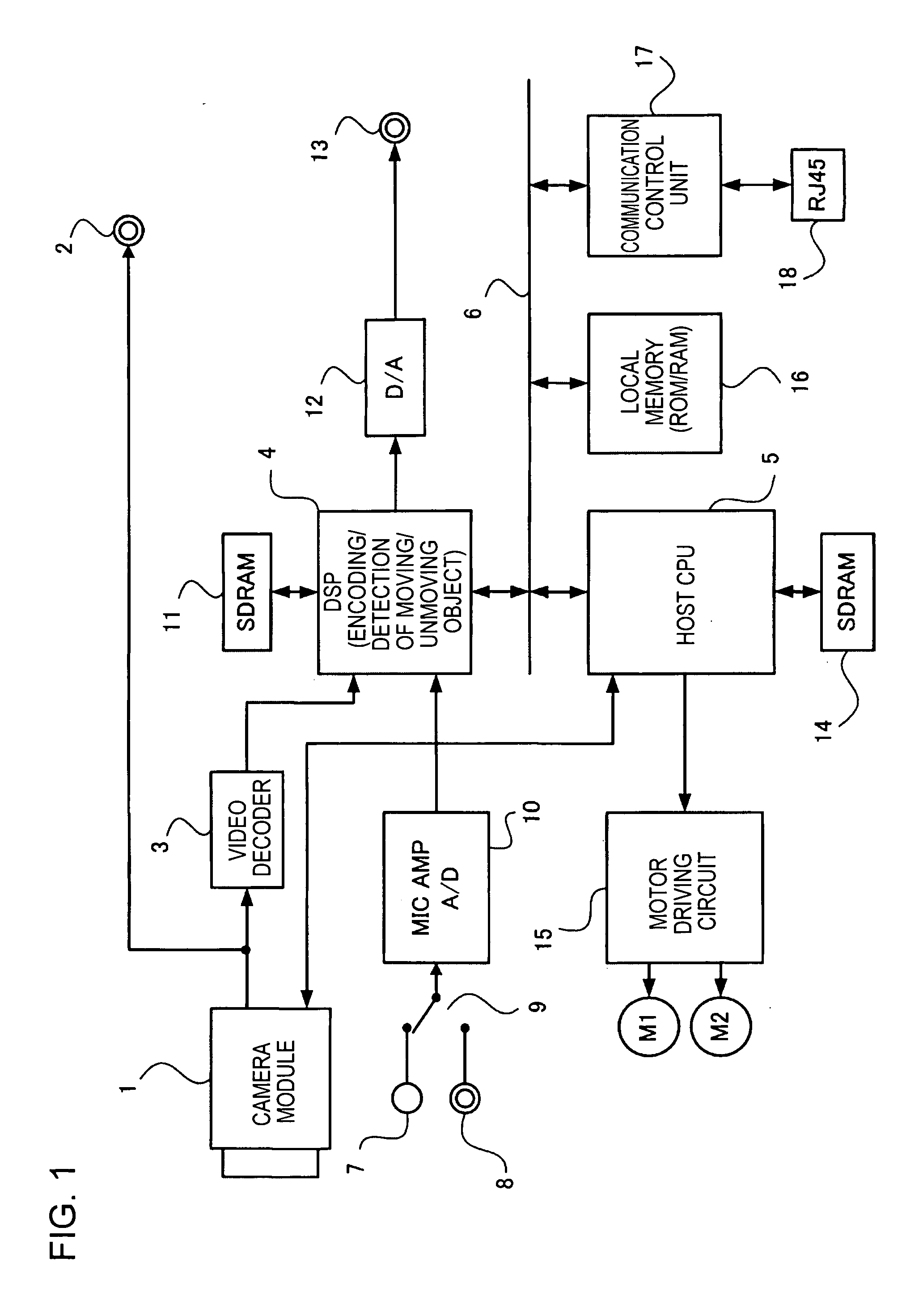 Image pickup apparatus and image distributing method