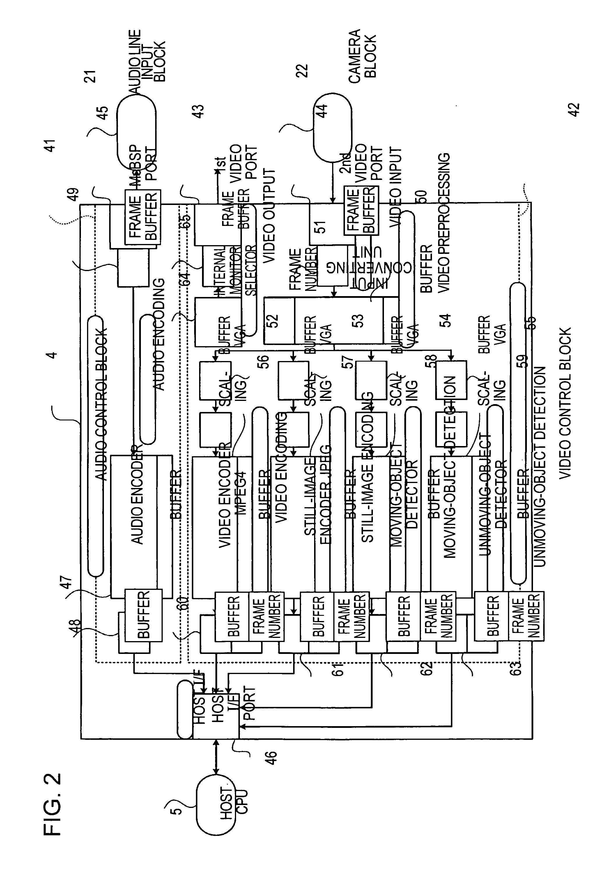 Image pickup apparatus and image distributing method