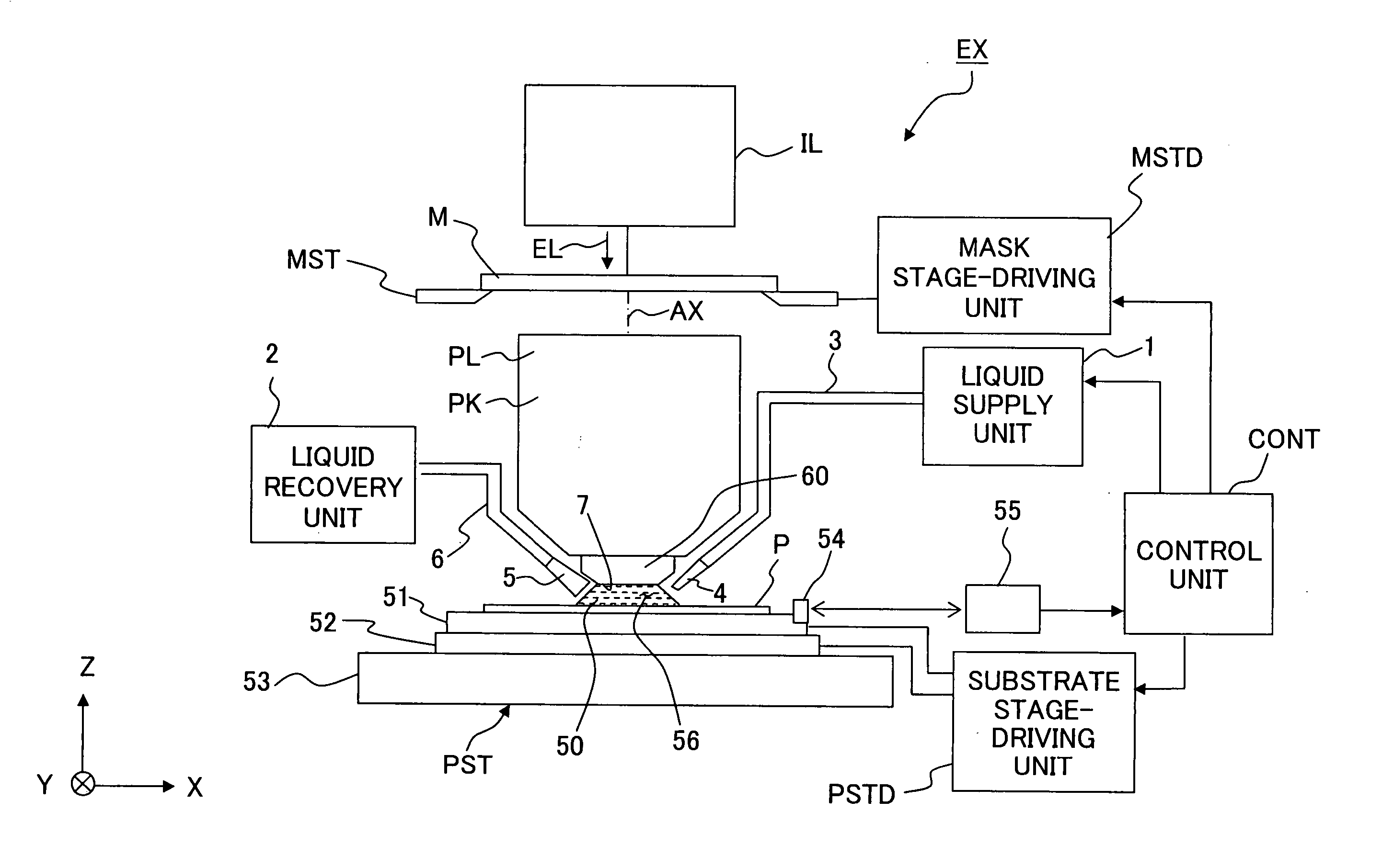 Exposure apparatus and method for producing device