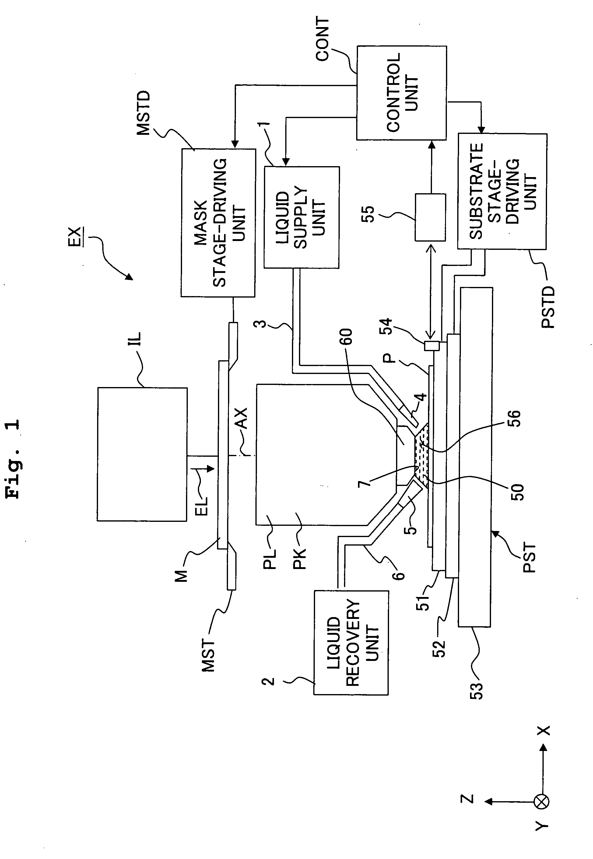 Exposure apparatus and method for producing device