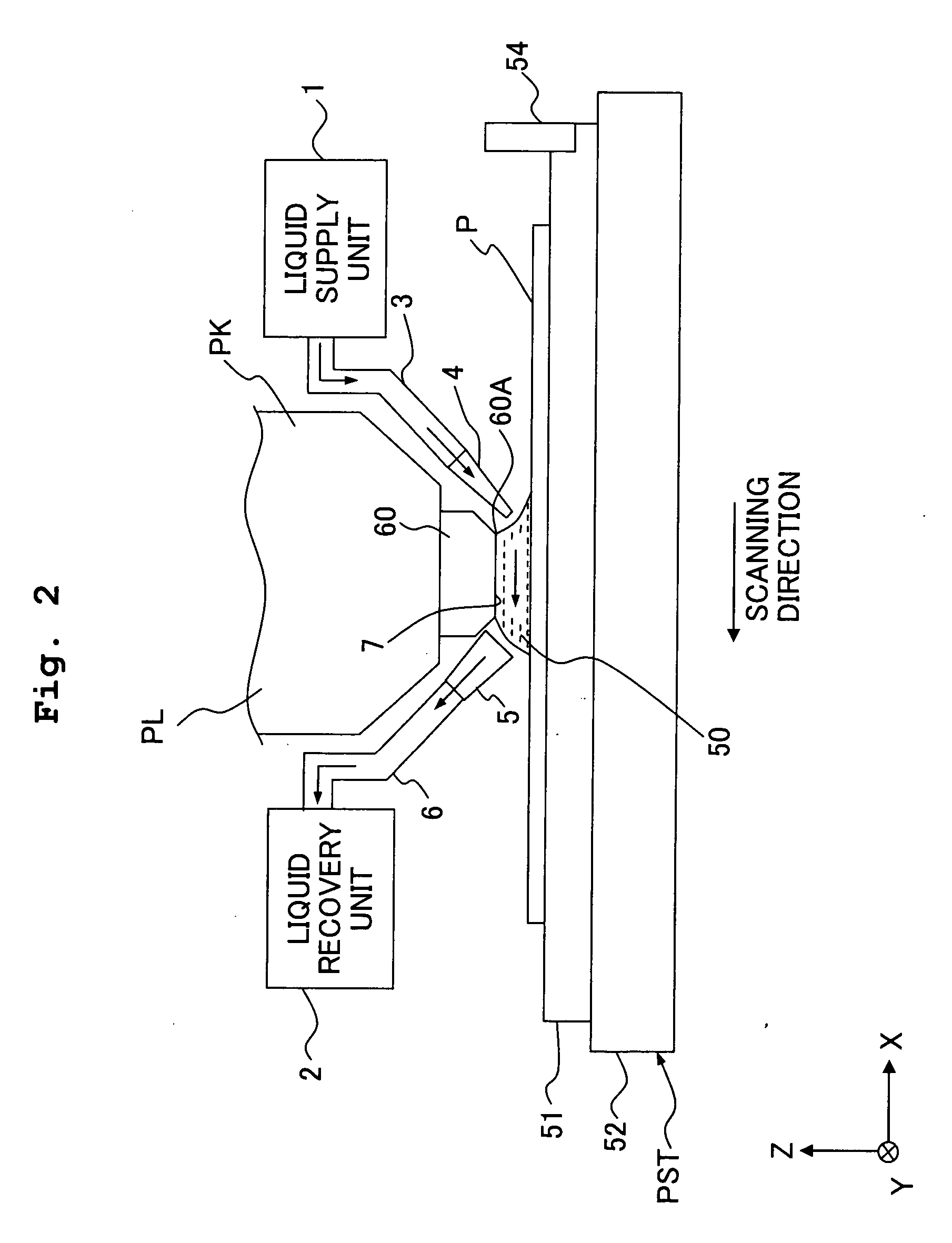 Exposure apparatus and method for producing device