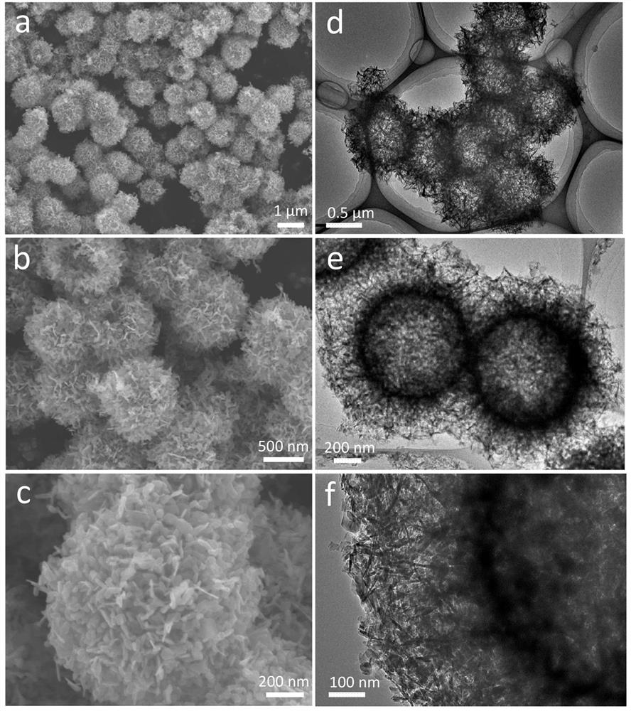 Preparation method of lithium ion battery negative electrode material hollow porous vanadium pentoxide microspheres