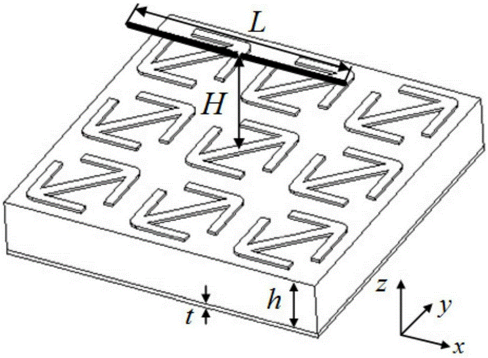 Wide-angle circularly-polarized super surface antenna