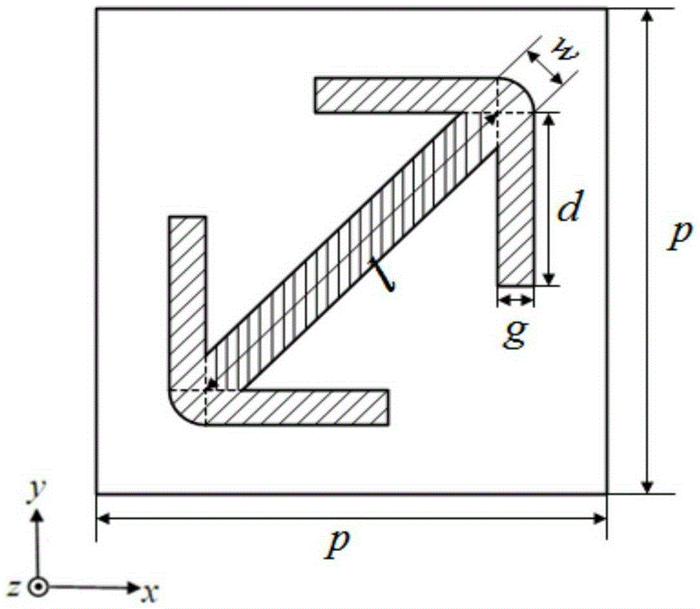 Wide-angle circularly-polarized super surface antenna