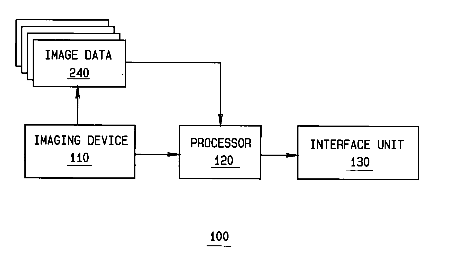 Methods and apparatus for processing image data to aid in detecting disease