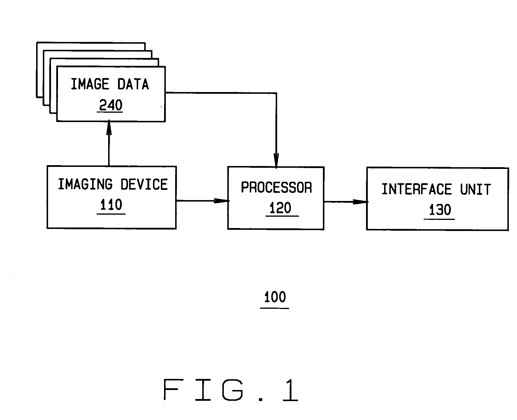 Methods and apparatus for processing image data to aid in detecting disease