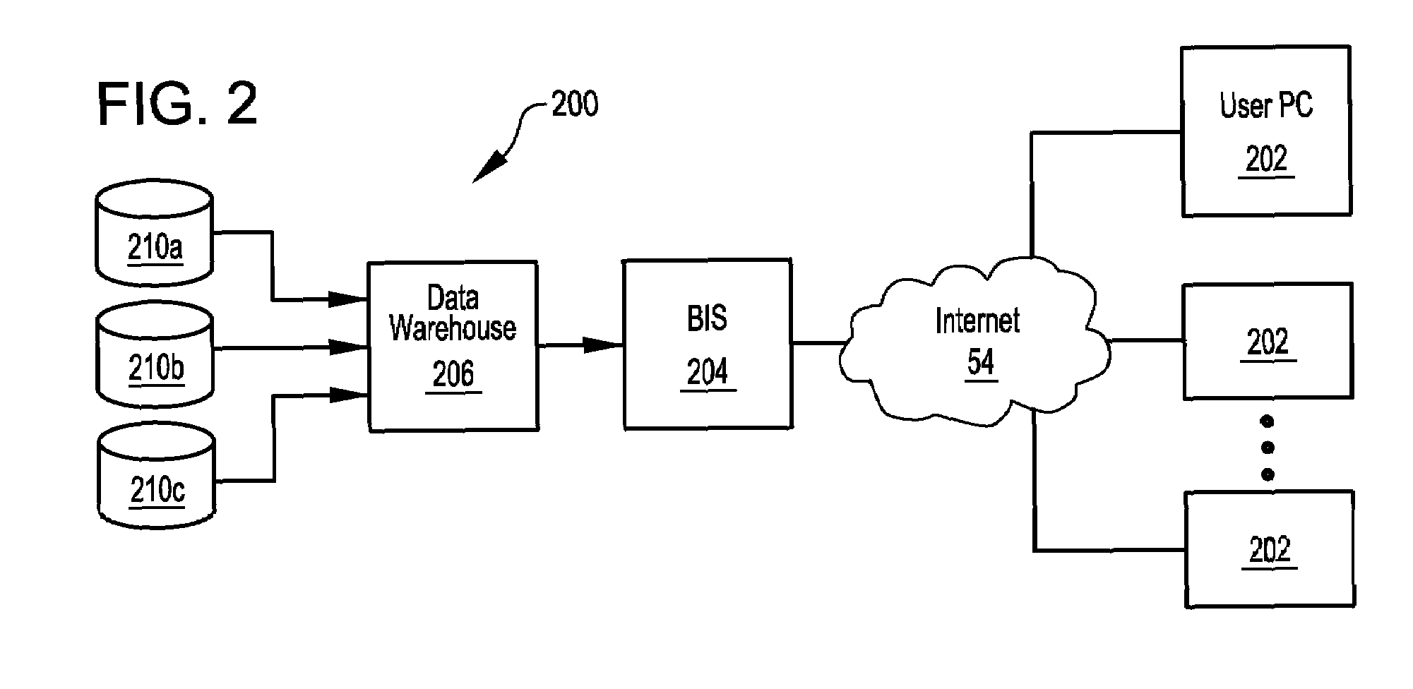 Six sigma enabled web-based business intelligence system