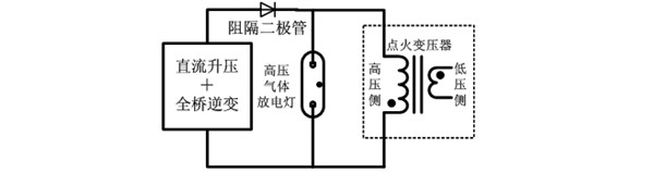 Electronic ballast with novel auxiliary winding parallel firing circuit structure