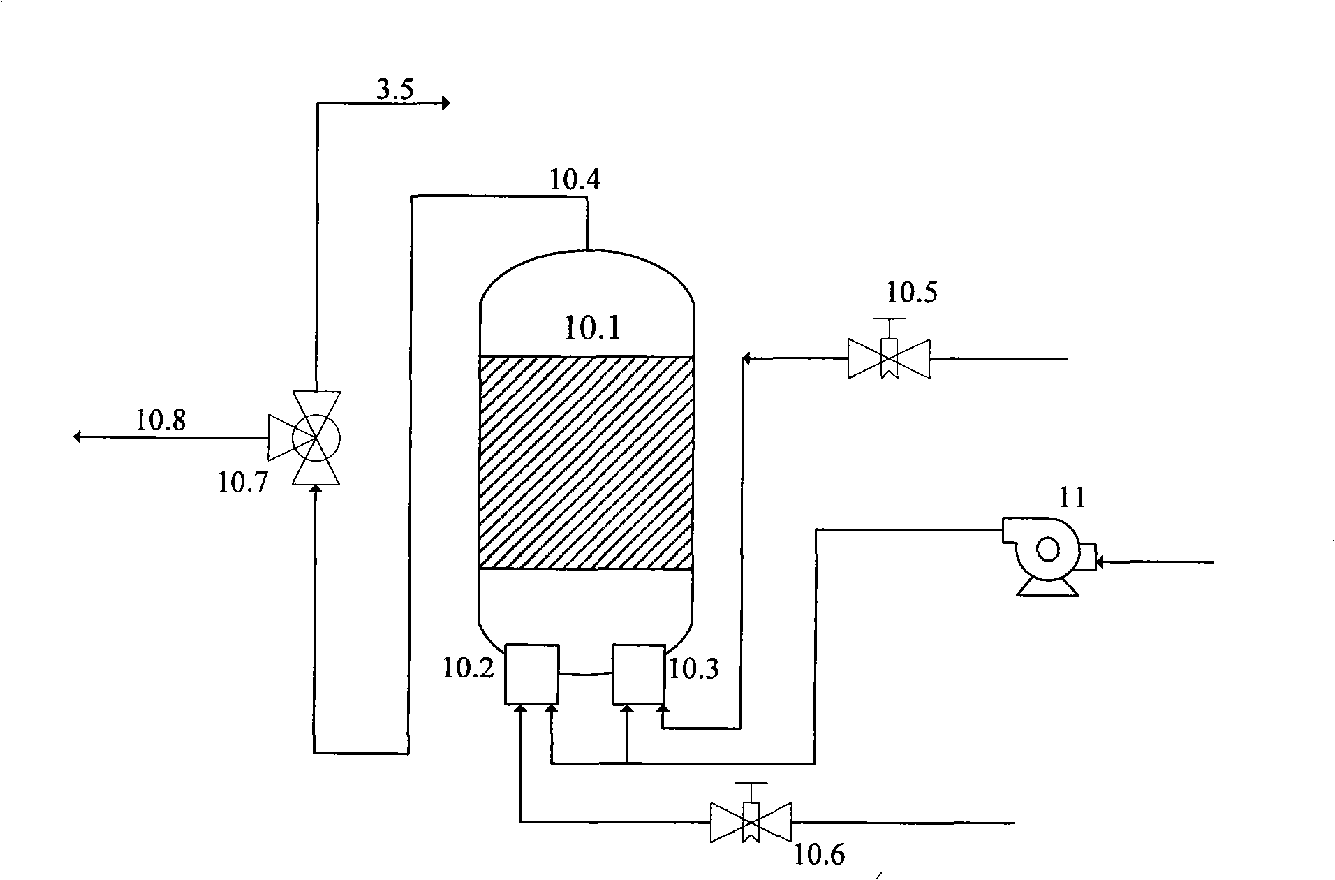 Harmless fixed bed thermolysis system for zinc and cadmium super accumulator plant