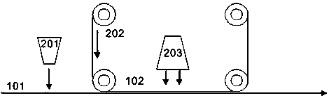 Method for improving UV ink-jet printing efficiency and quality