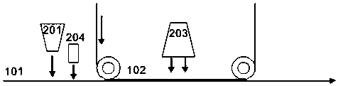 Method for improving UV ink-jet printing efficiency and quality