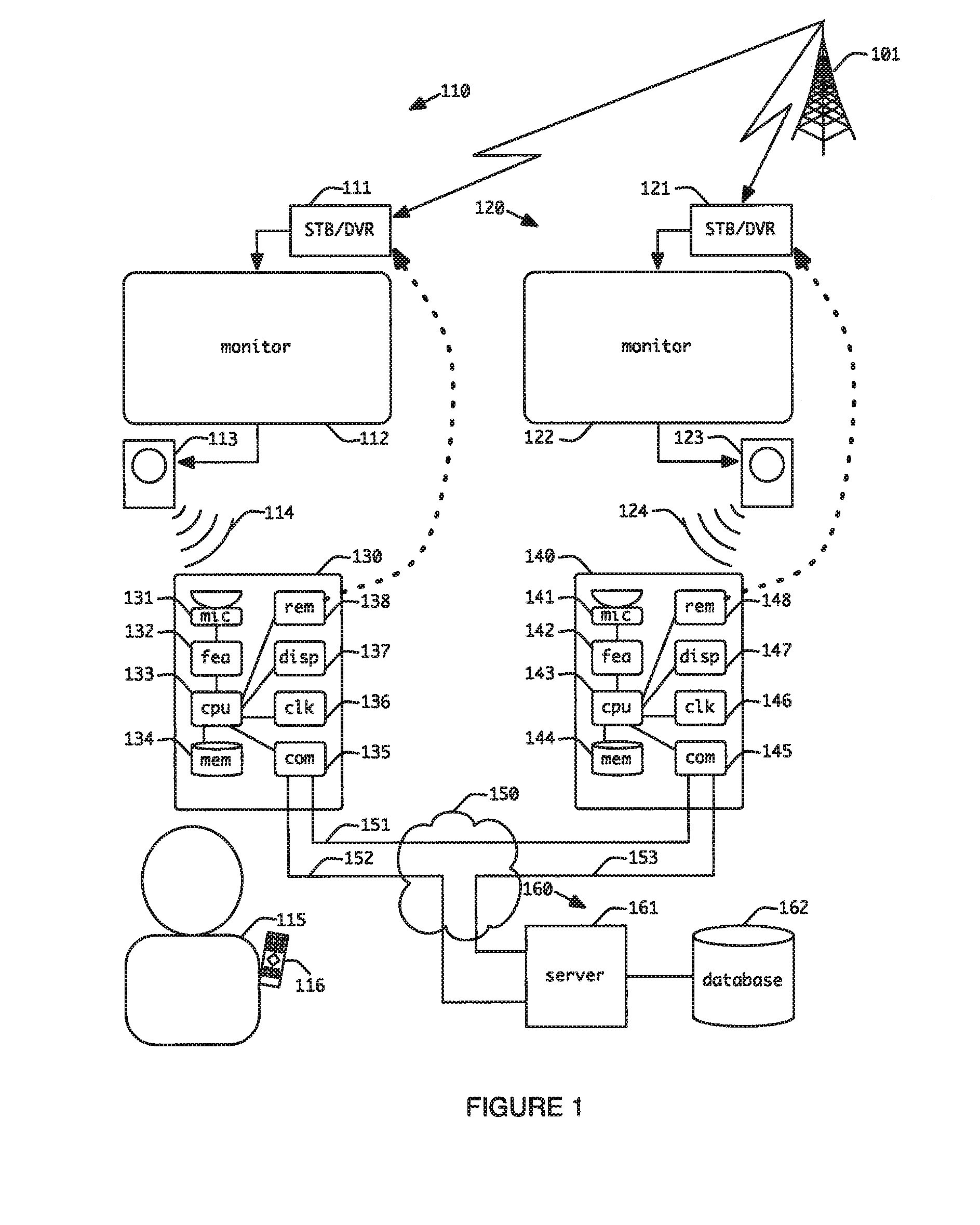 System and method to assist synchronization of distributed play out of content