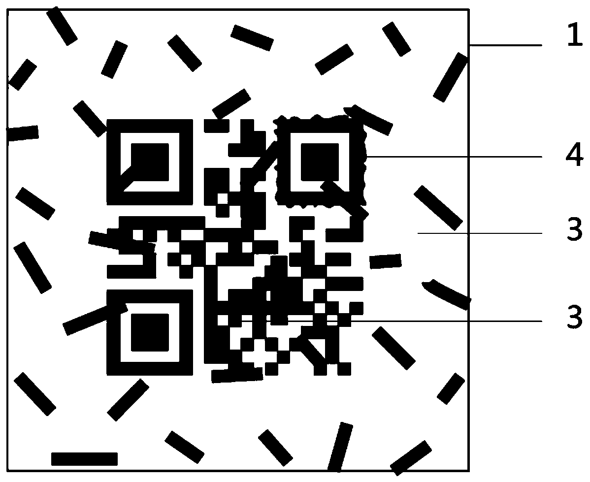 Texture anti-counterfeiting mark containing pattern layer