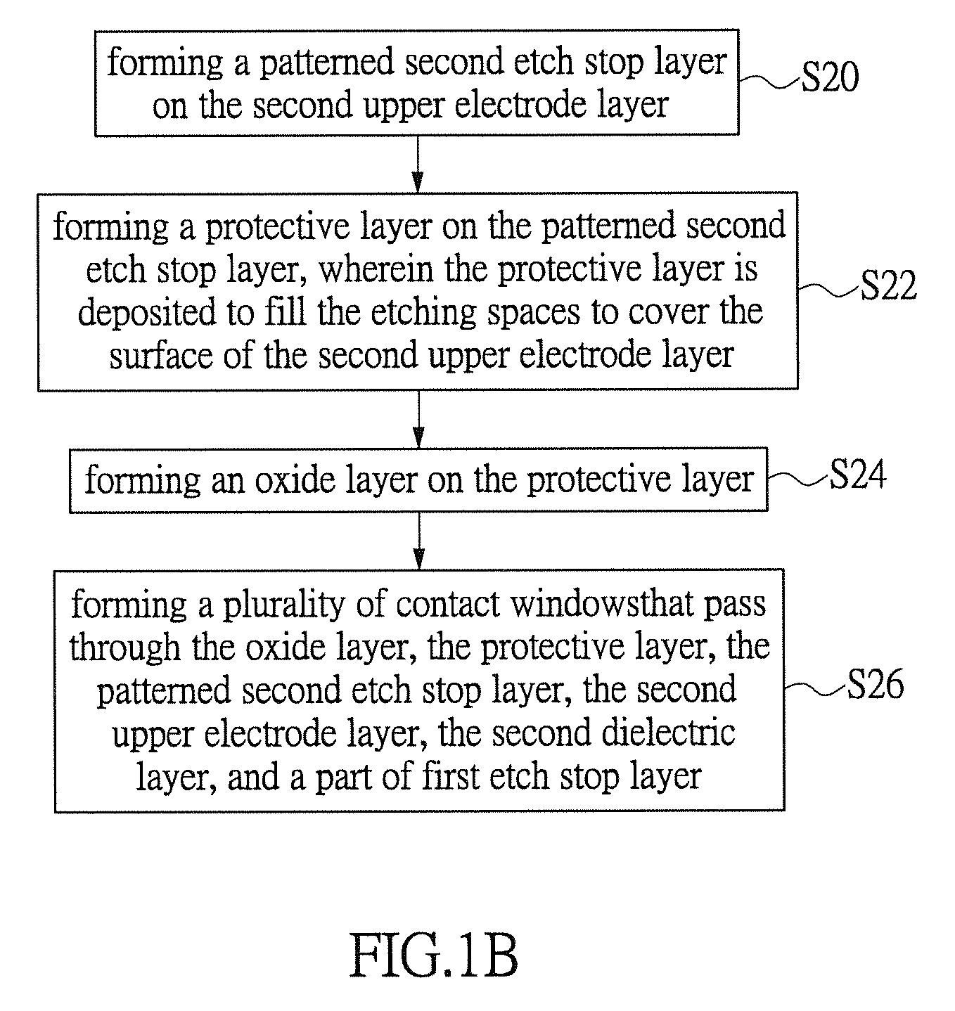 Method for manufacturing high-strength structural stacked capacitor