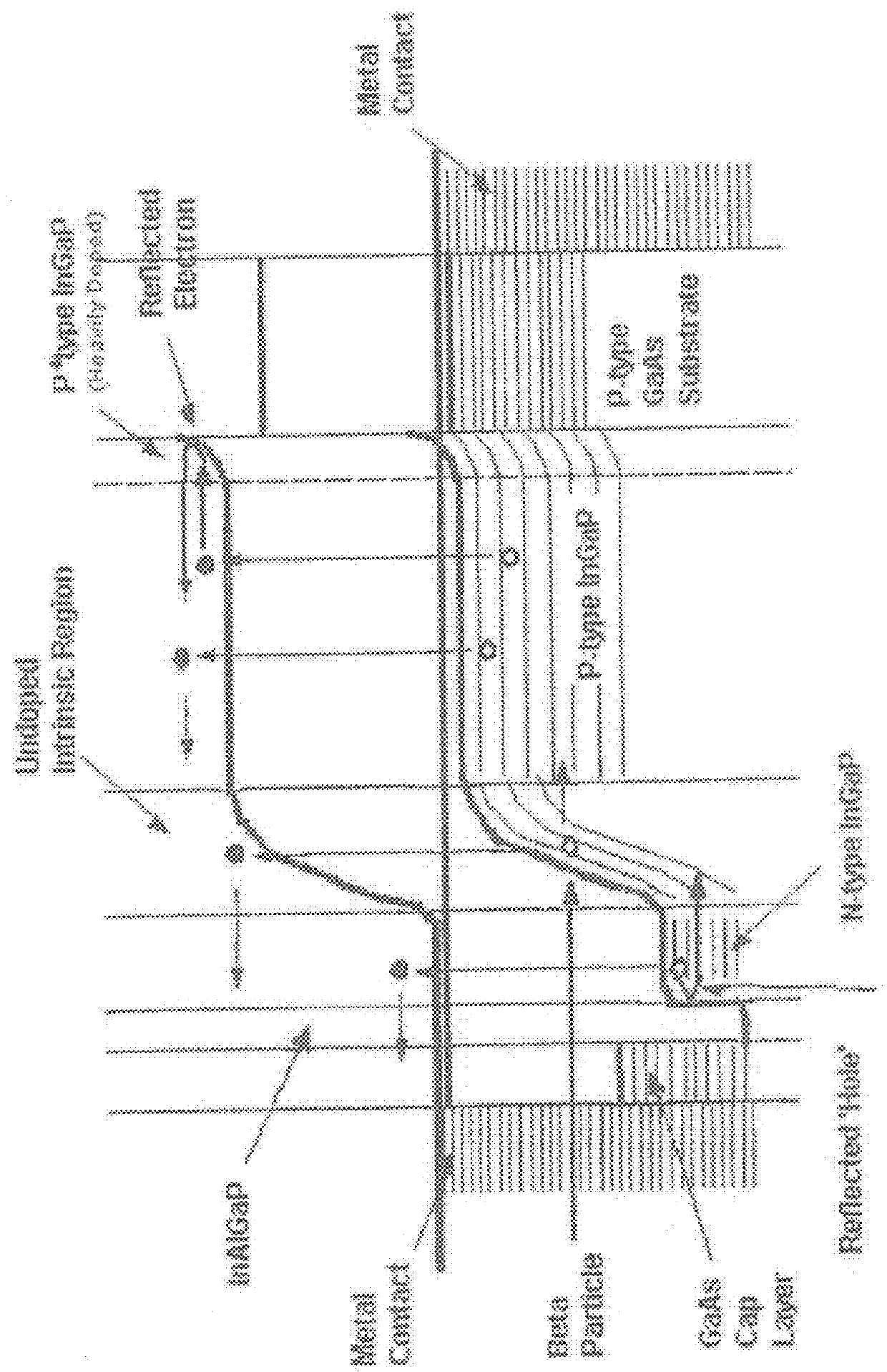 Semiconductor device for directly converting radioisotope emissions into electrical power