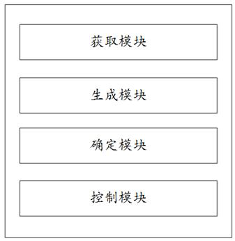 Improved low-temperature automatic heating device suitable for intelligent terminal