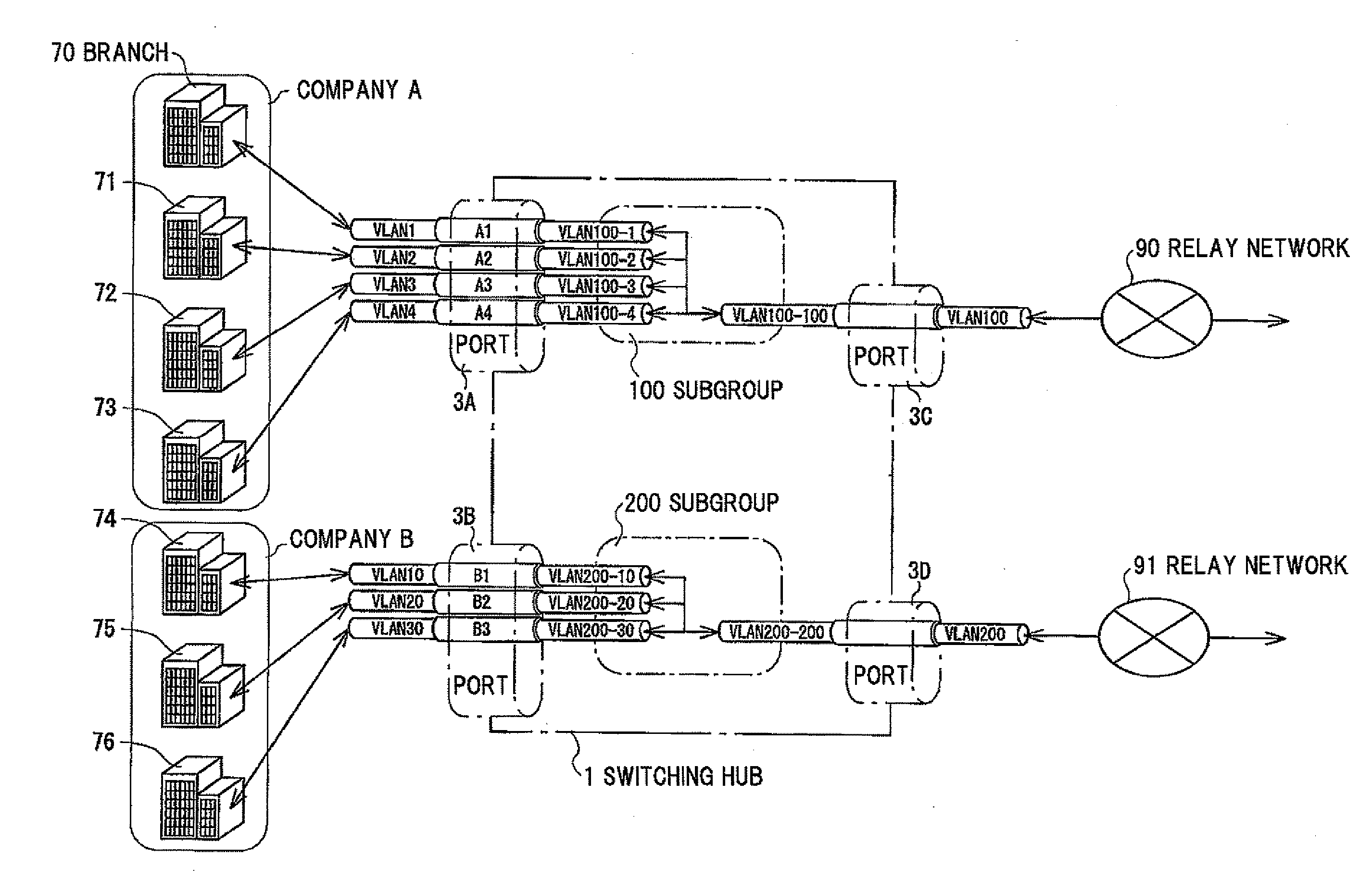 Switching hub and LAN system