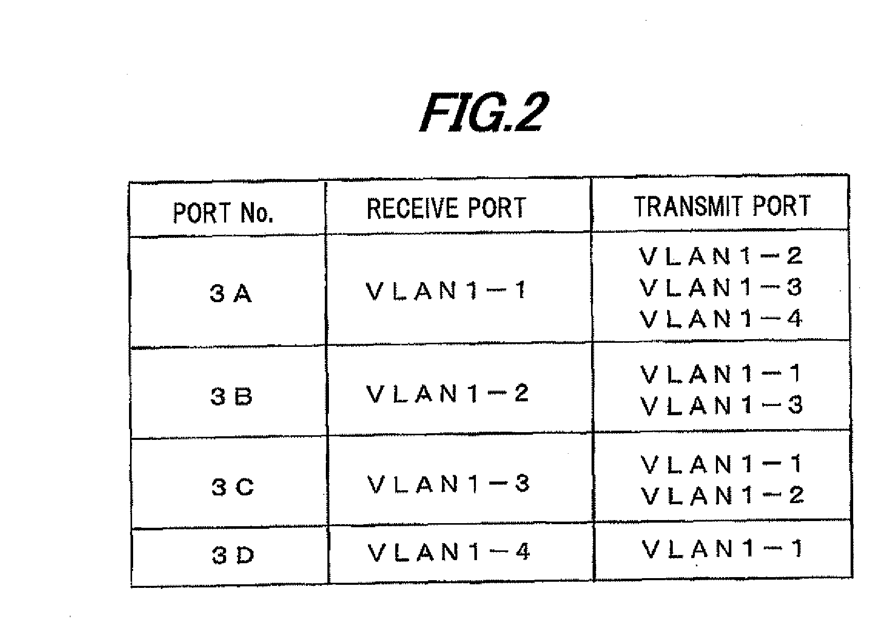 Switching hub and LAN system