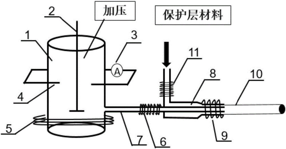 Cuttable flexible wire and preparation device and preparation method thereof