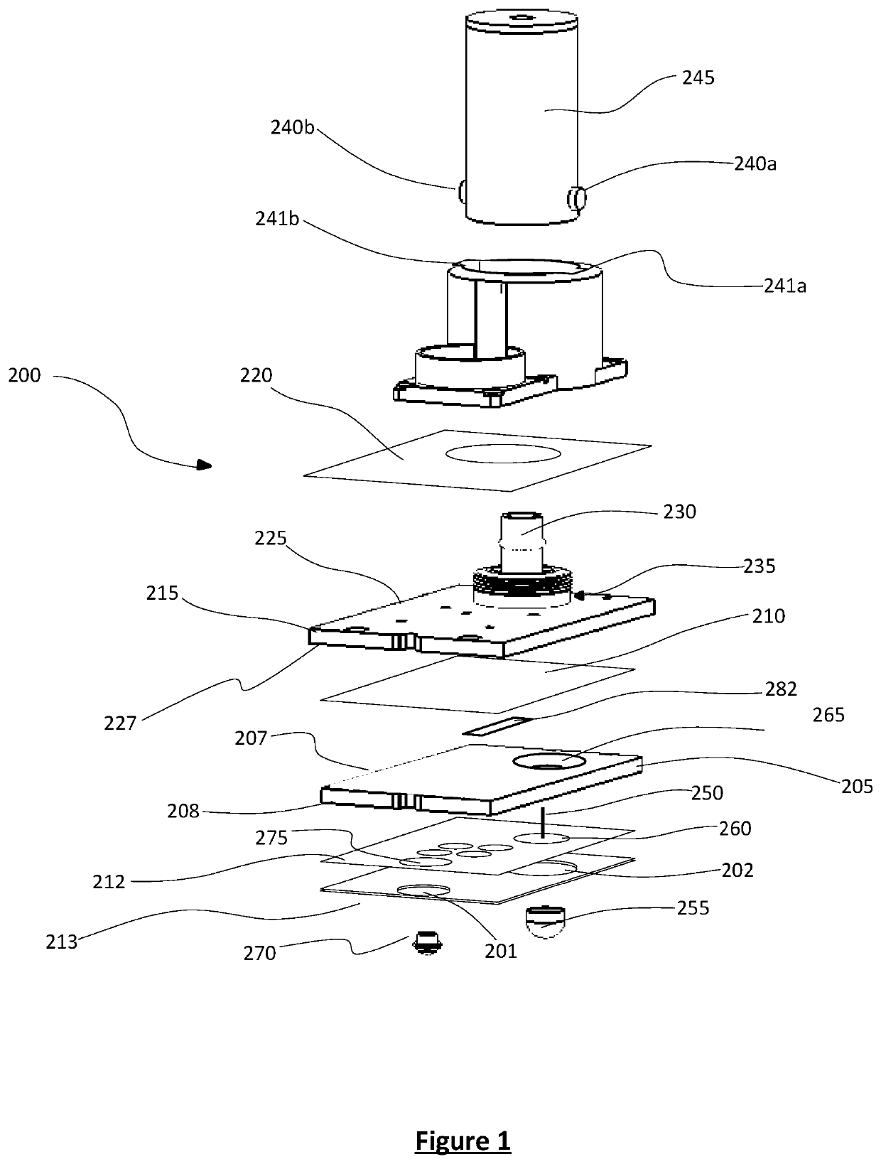 Fluid manipulation cartridge and controller mechanism