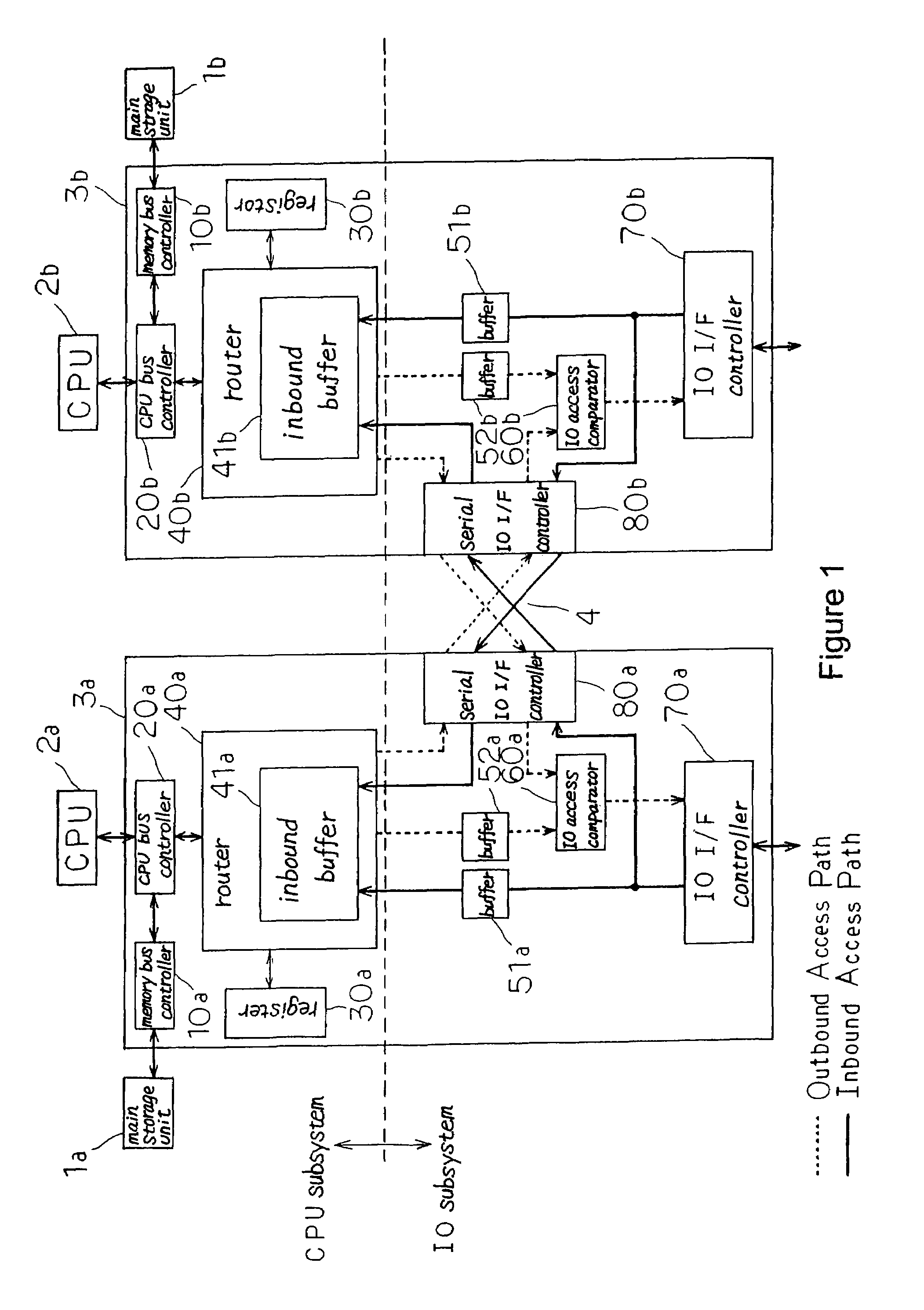 Fault-tolerant computer and method of controlling same