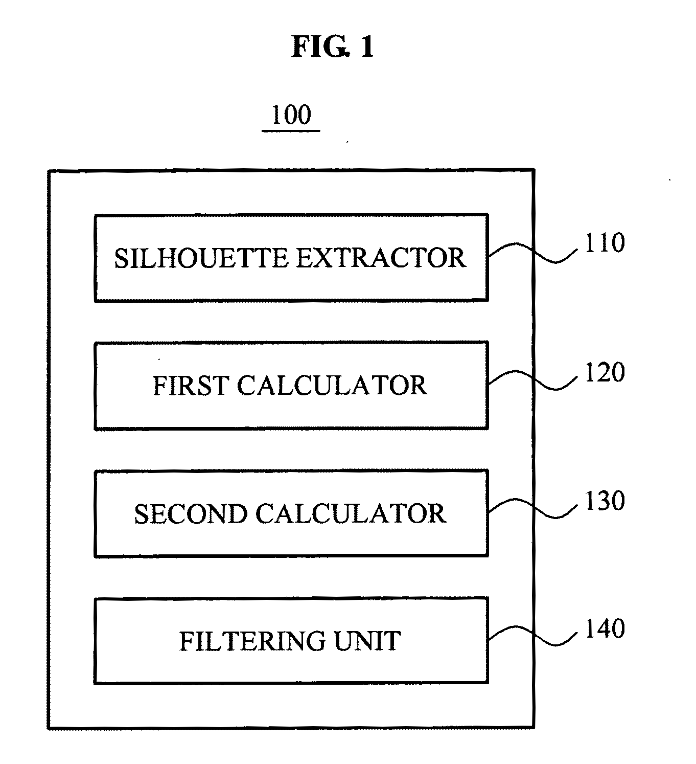 Image processing apparatus and method