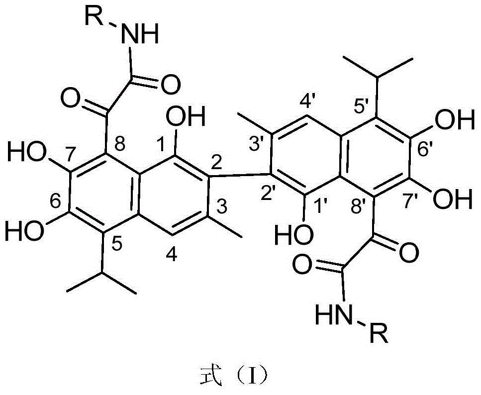 Novel gossypol derivatives, and preparation method and antineoplastic application thereof