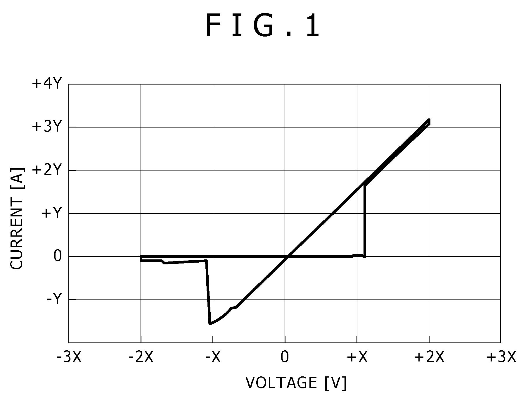 Storage device and semiconductor device