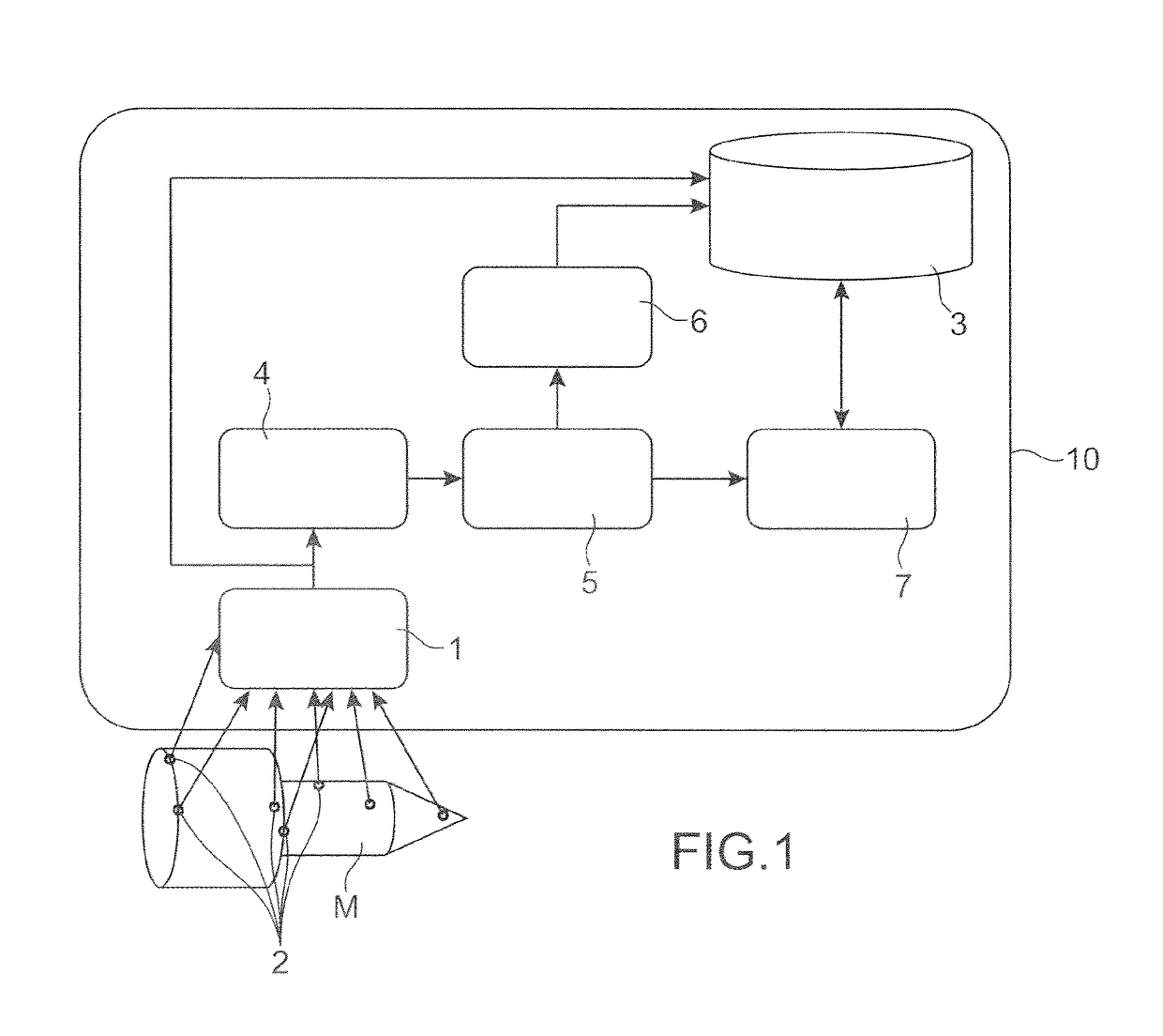 Method, system and computer program for learning phase of an acoustic or vibratory analysis of a machine