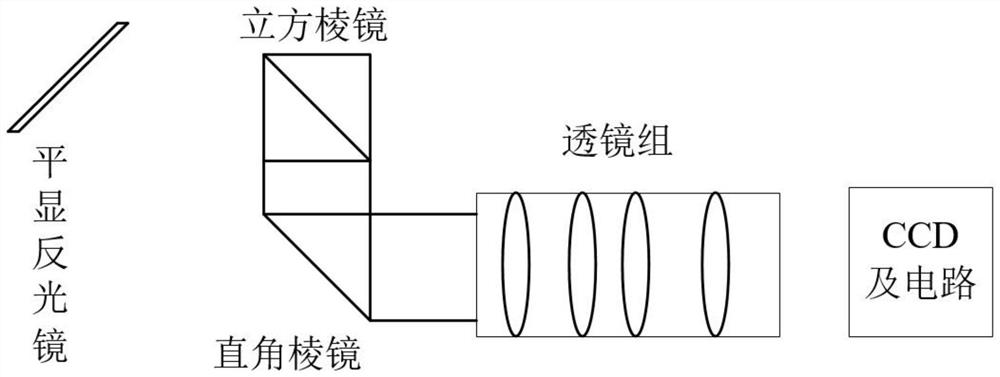 Universal tank task recorder