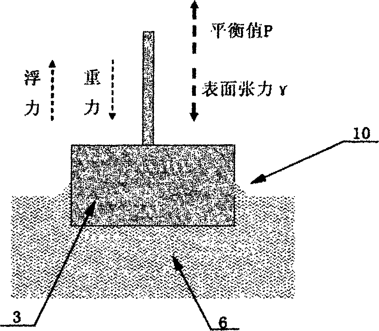 Apparatus and method for testing light-gas surface tension and light-liquid interfacial tension by using wilhelmy plate method