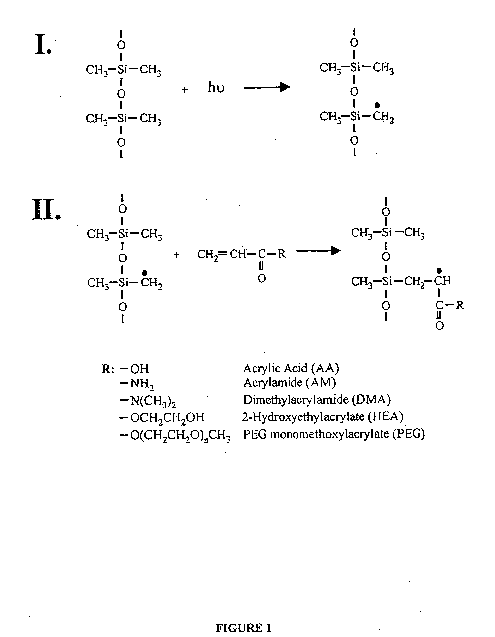 Chemical modifications to polymer surfaces and the application of polymer grafting to biomaterials