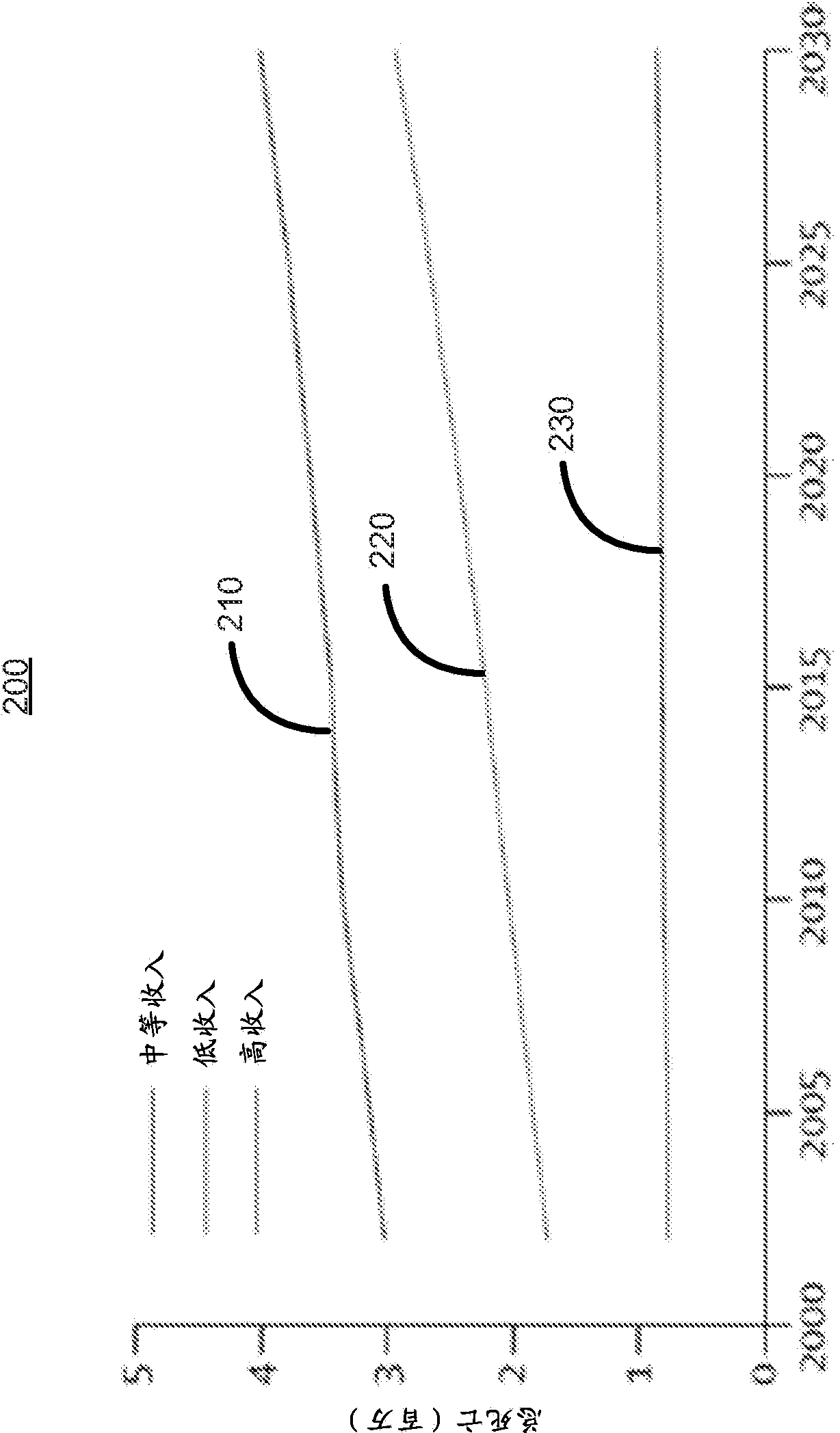 Portable device to initiate and monitor treatment of stroke victims in the field