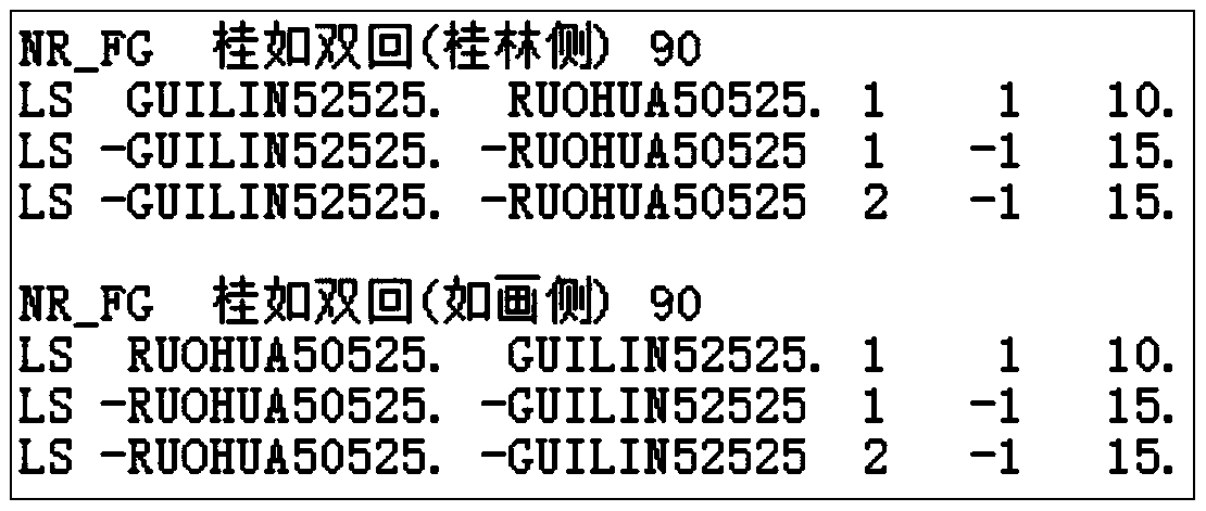 Fault-card-library building method based on PSD-BPA