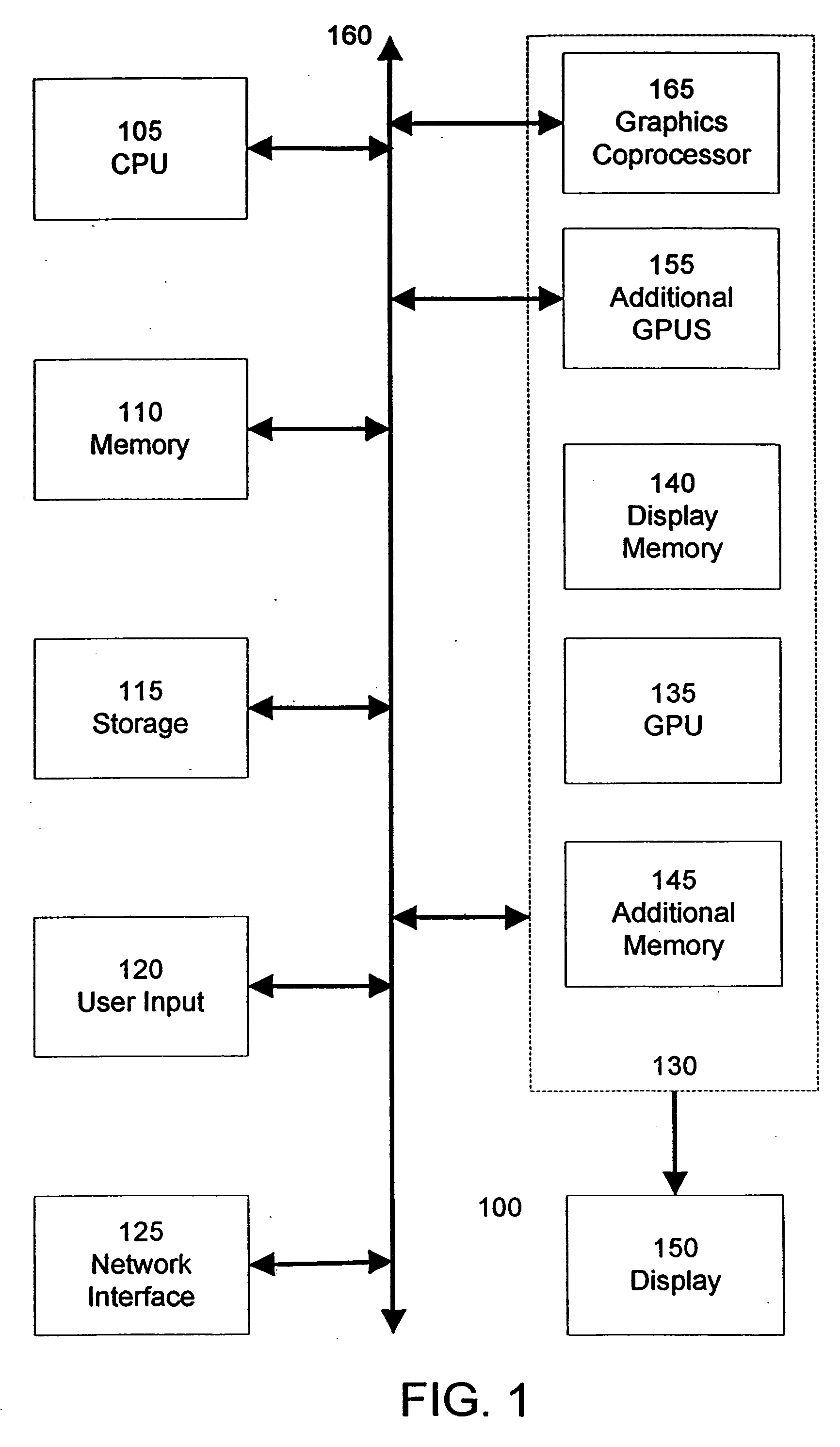 Programming multiple chips from a command buffer