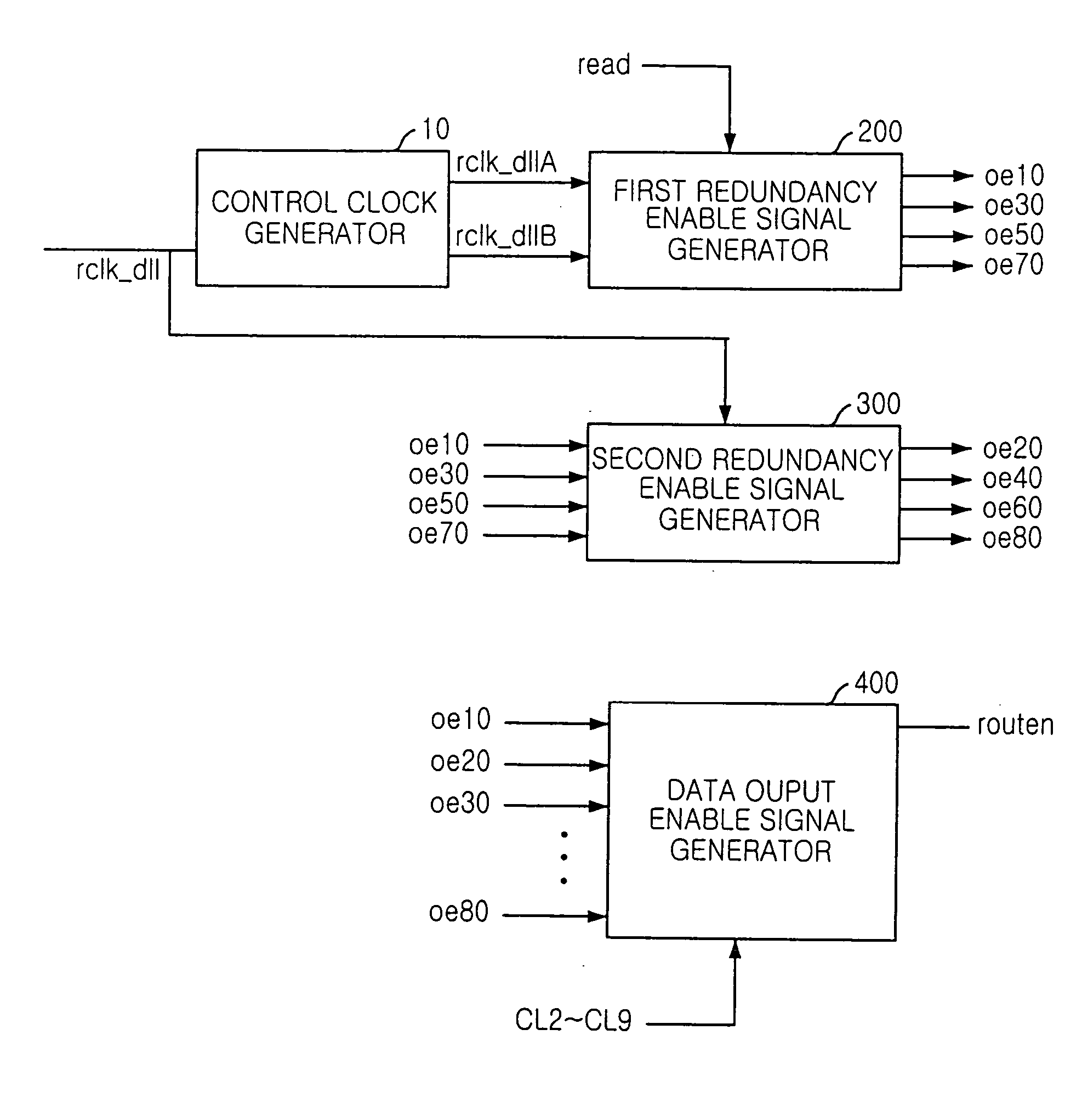 Memory device with improved output operation margin