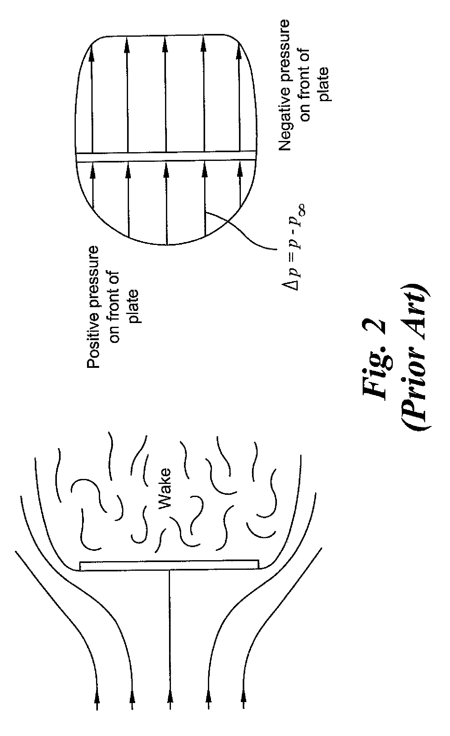 Portable radar fairing