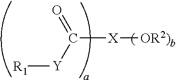 Stabilized blends containing friction modifiers