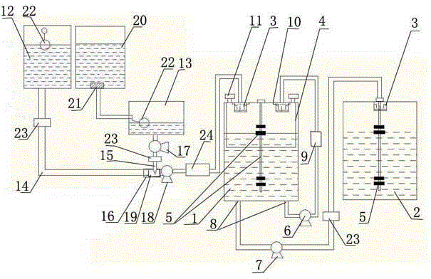 Automatic particle emulsification device and preparation method of emulsified particles