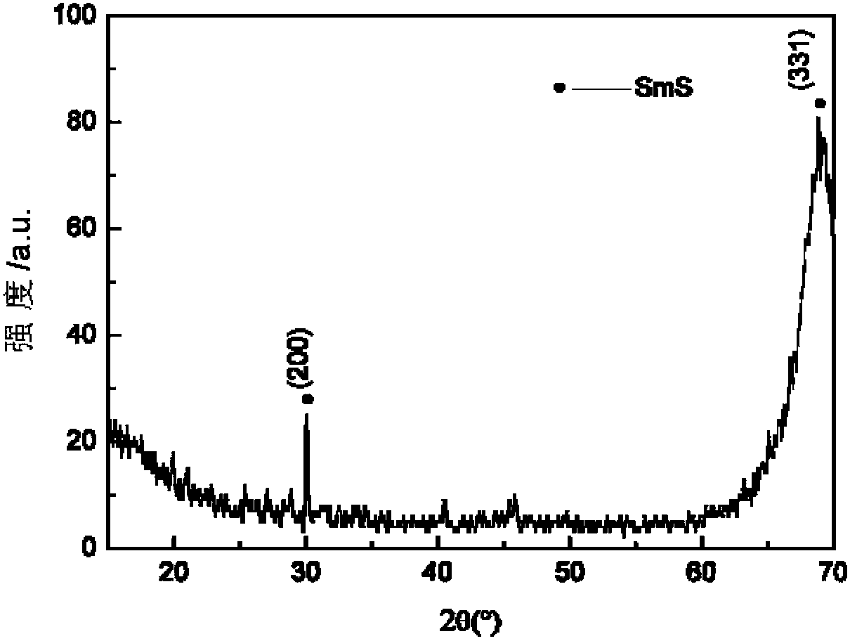 Solvothermal method for preparing SmS nanoarray