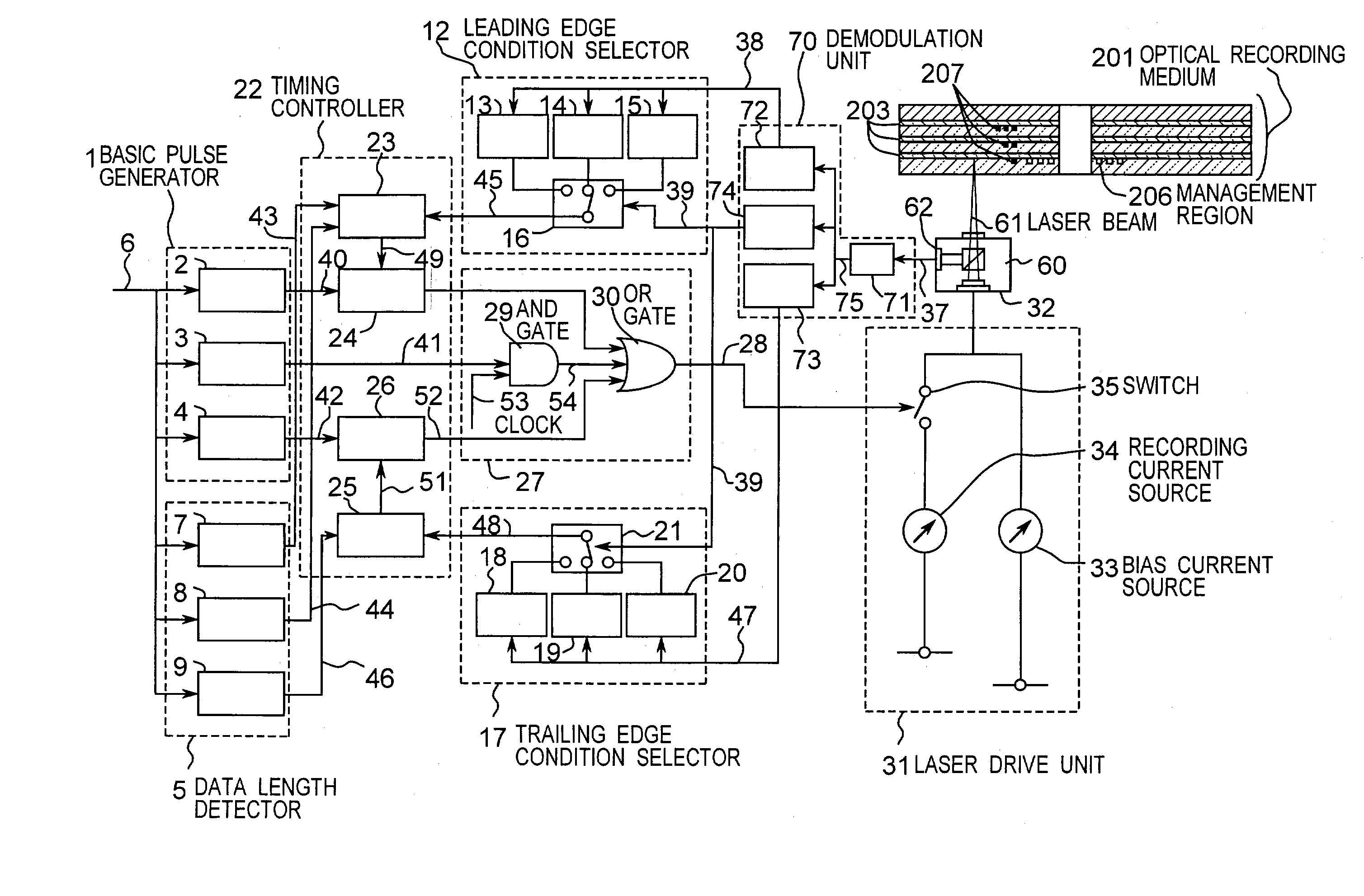 Optical recording medium, method for recording on optical record medium, and apparatus for recording on optical record medium