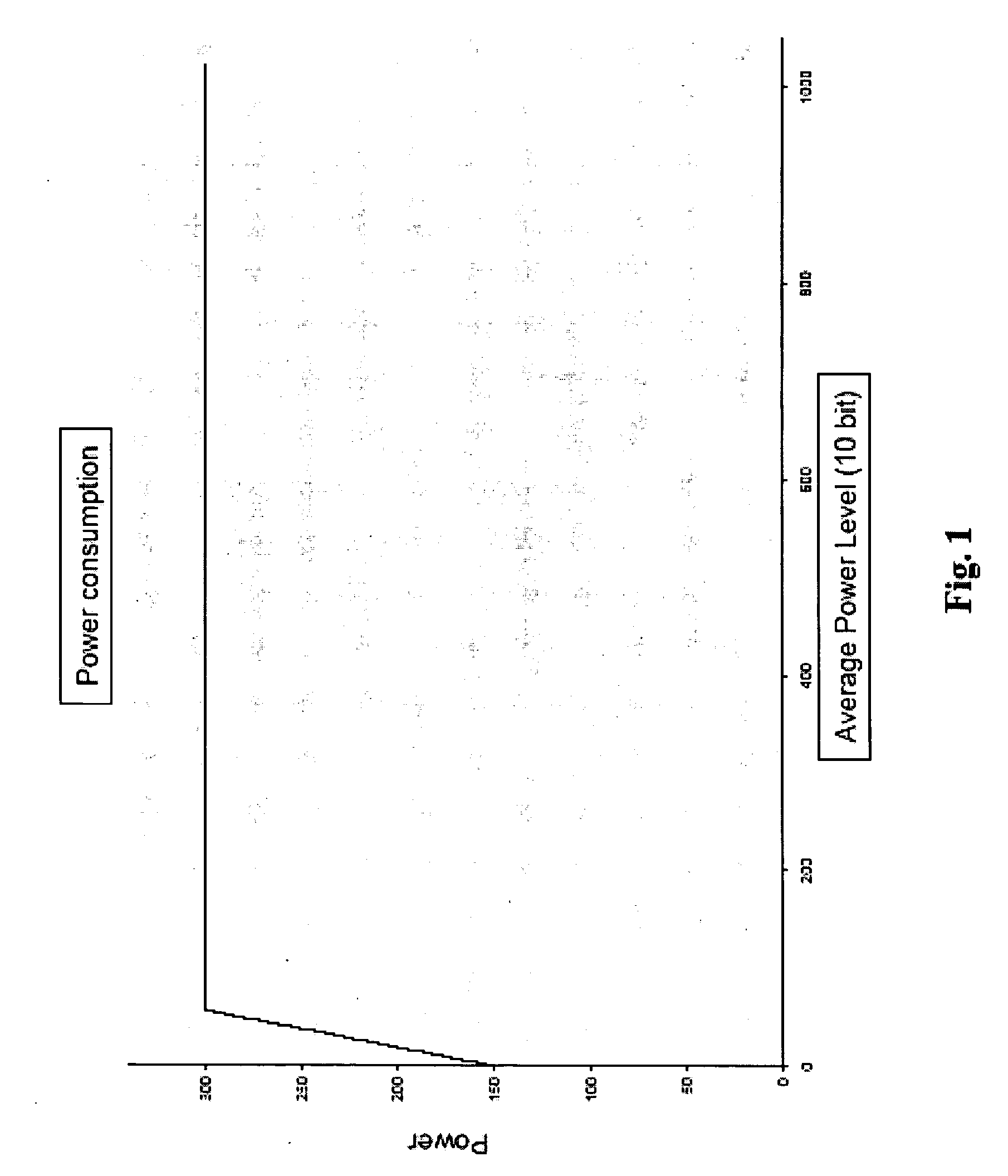 Apparatus for driving a plasma display panel with APL pre-measurement and corresponding method