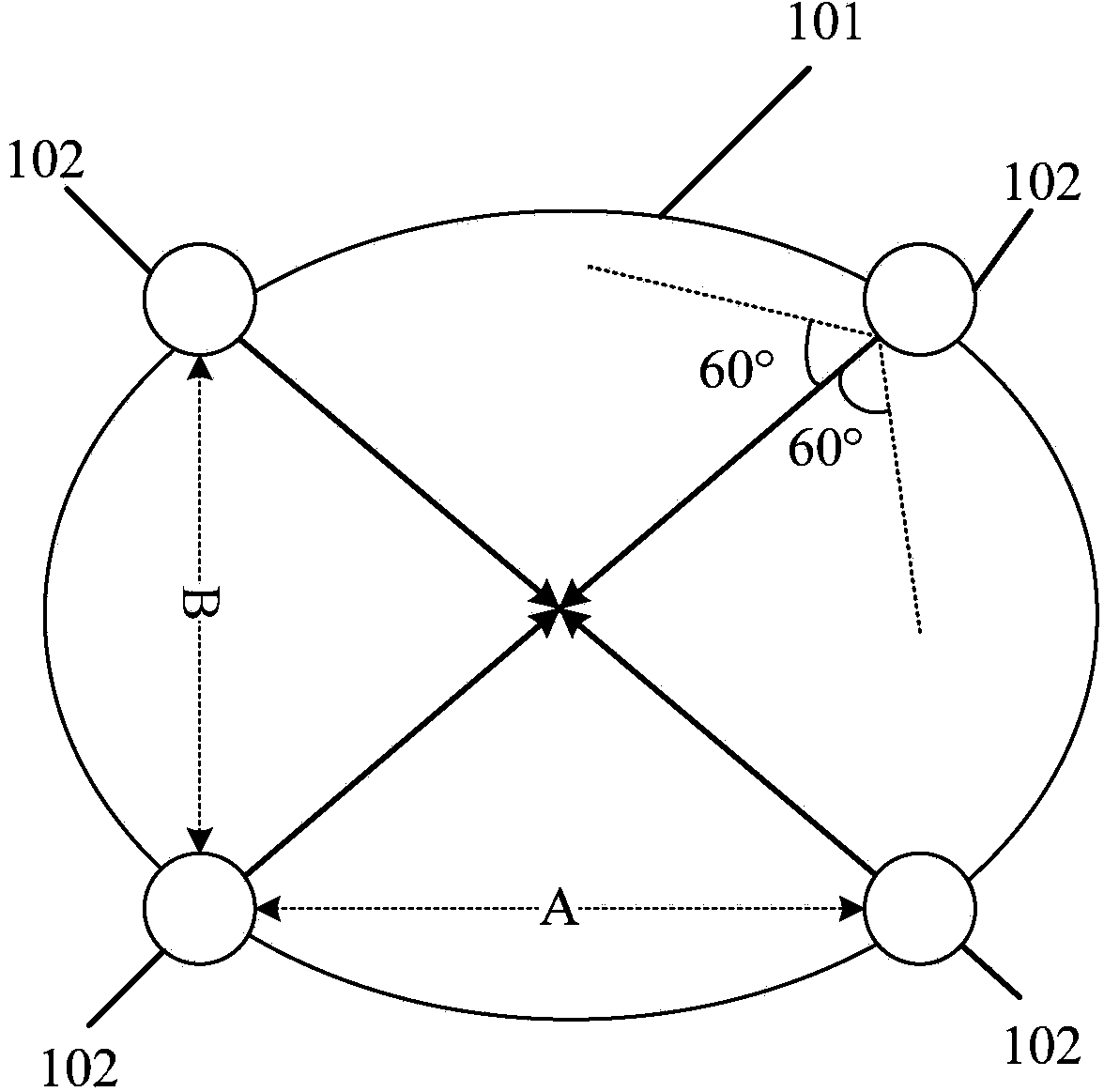 Three-dimensional body scanner