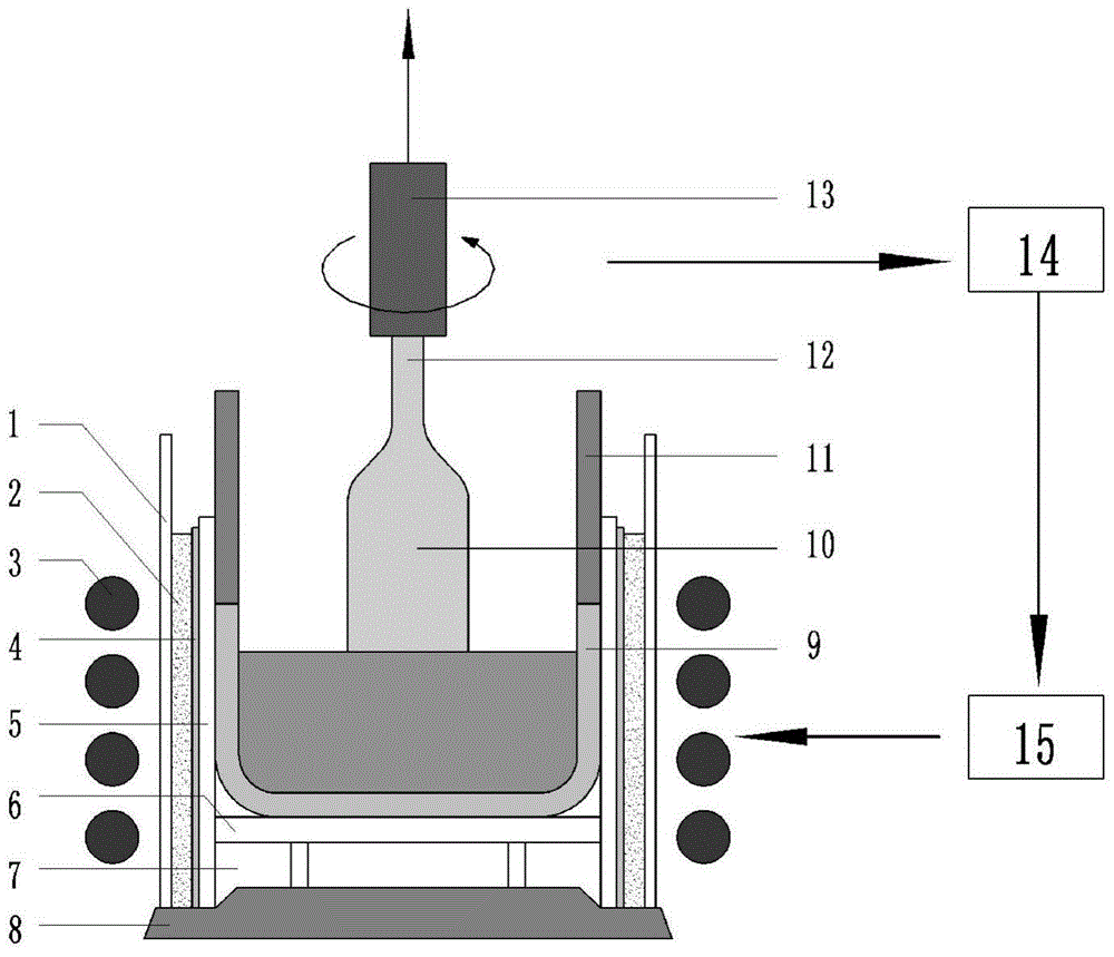 Method for growing large-size gallium oxide single crystal by pulling method under normal pressure