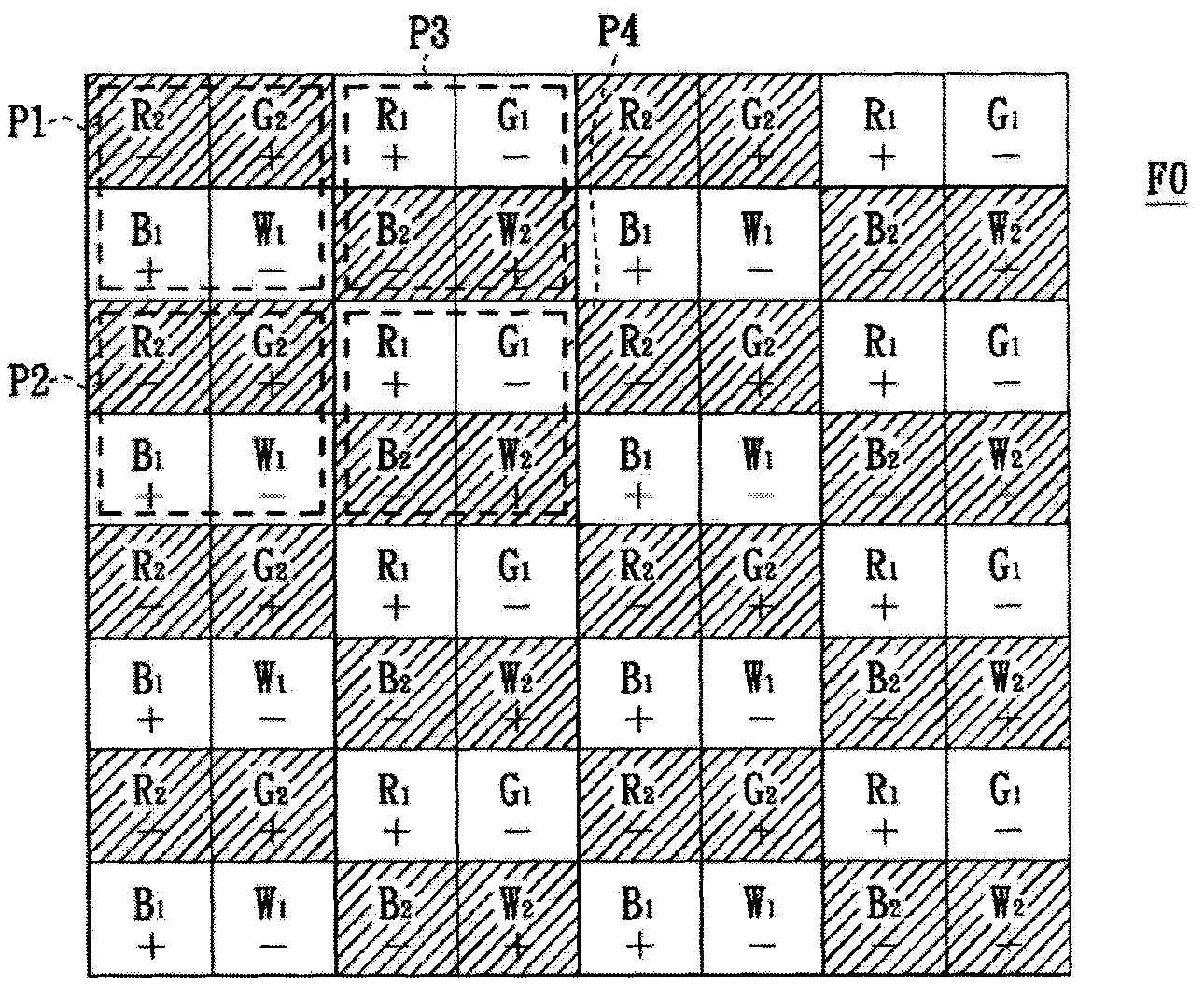 Display driving method and display